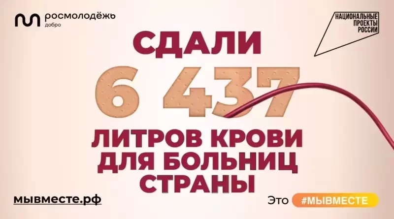В России проходит рекламная кампания в сфере добровольчества